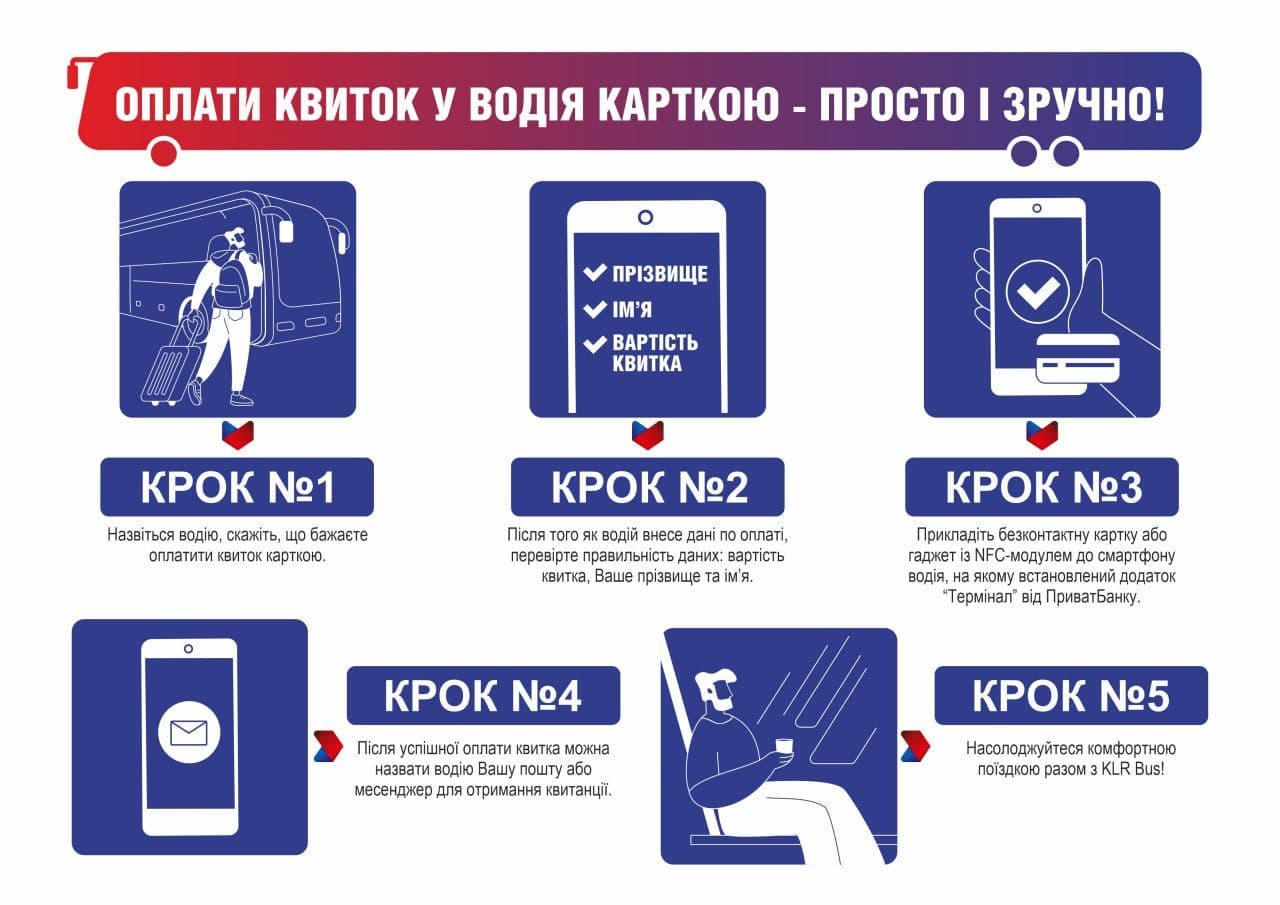 оплата_у_водія_-_інфографіка.jpg